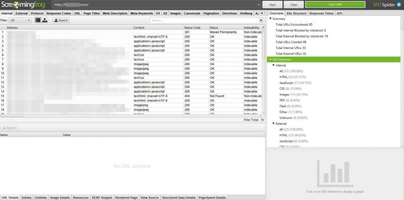 The Screaming Frog content audit tool.