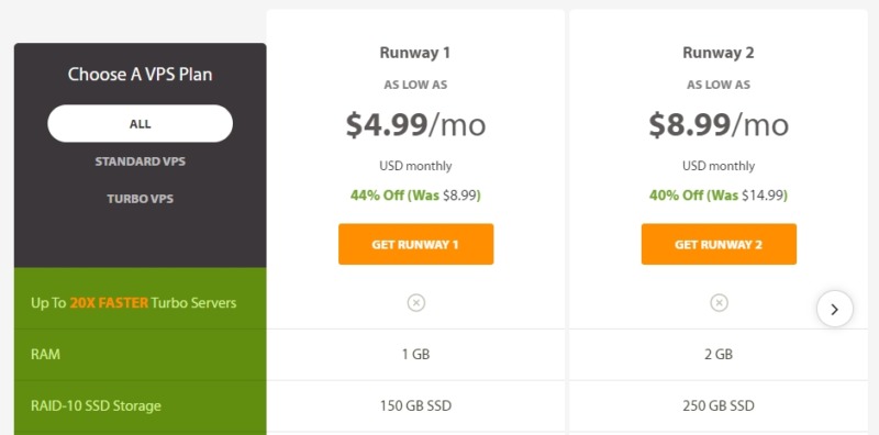 A2 Hosting's VPS plans.