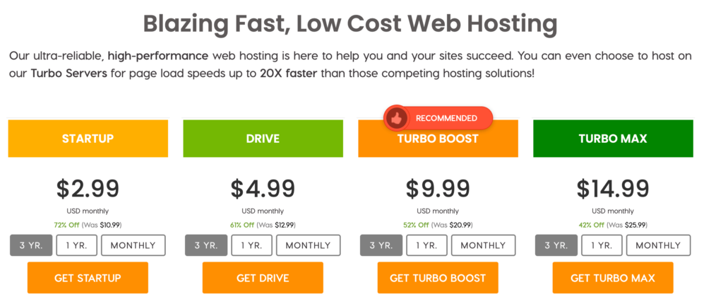 A2's shared blog hosting plans.