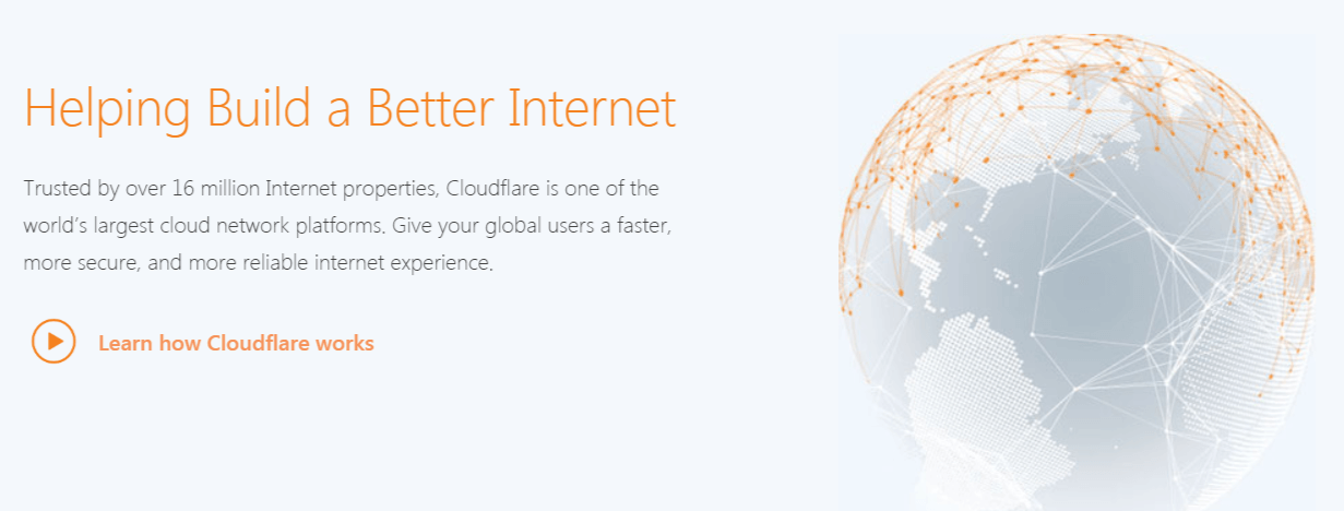 The Cloudflare CDN service.