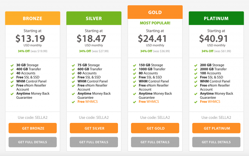 The different reseller hosting plans available on A2 Hosting.