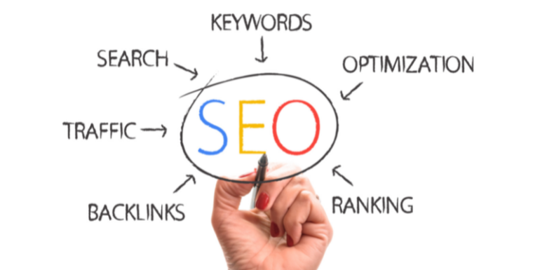 SEO Ranking Factors